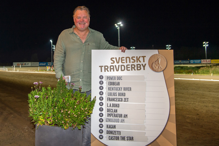 Mats Ahlkvist med derbyskylten.jpg