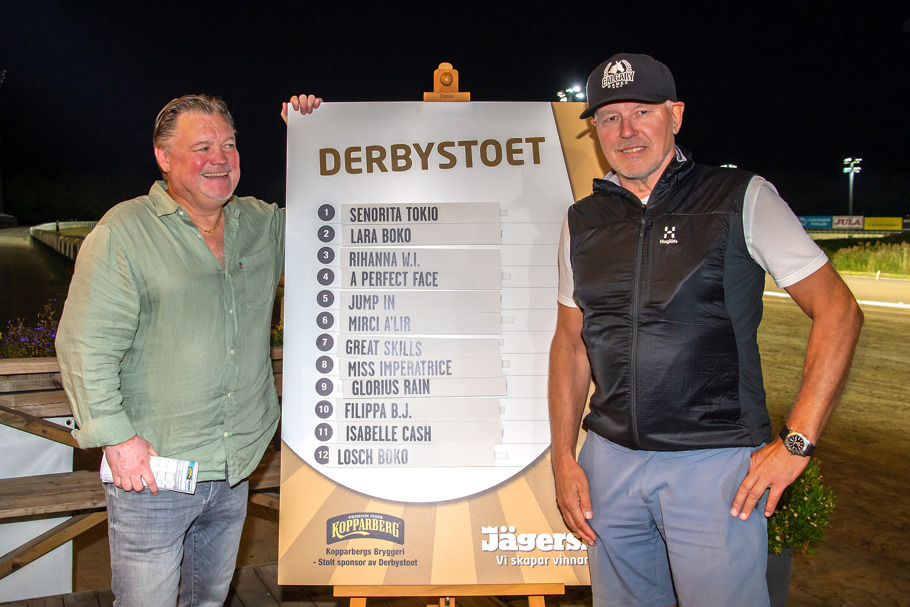 Mats Ahlkvist och Timo Nurmos med derbystoe skylten.jpg